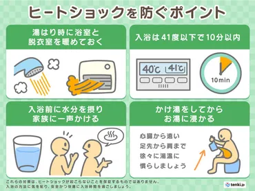 冬の入浴中の事故 ヒートショックに気をつけて(季節・暮らしの話題 2020年12月21日) 