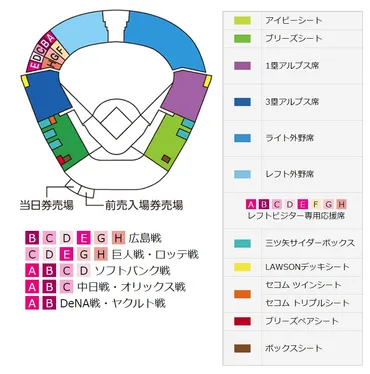 阪神甲子園球場 観戦記／座席・チケット・アクセス・フード・グルメなど