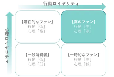 お役立ちコラム