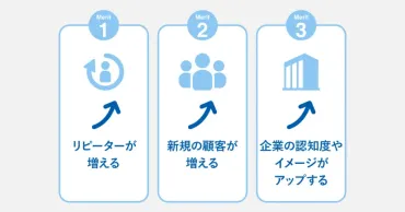 顧客満足度(CS)向上の成功事例5選