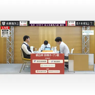佐々木勇気八段が4強一番乗り!前年覇者の永瀬拓矢九段を破り初の準決勝進出/将棋・朝日杯(2025年1月18日)