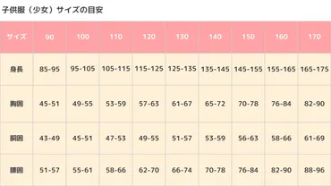 子供服(キッズ服)のサイズ一覧