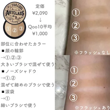 アートクラスバイロダン シェーディング