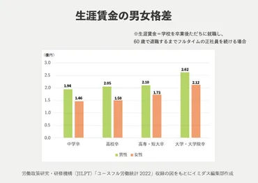高齢単身女性を待ち受ける貧困の実情とは?