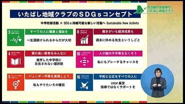 部活動改革】学校の垣根を超えた「いたばし地域クラブ」が誕生。 – いたばしTIMES