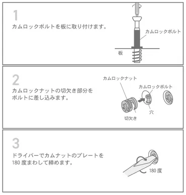 通販】失敗しない!組み立て家具を上手に組み立てるコツと準備