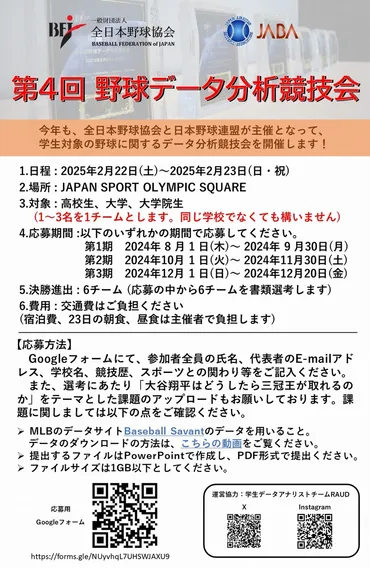 一般財団法人全日本野球協会