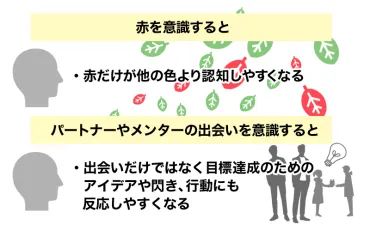 アファメーションは自己暗示!効果的に自分をよくするの実践方法