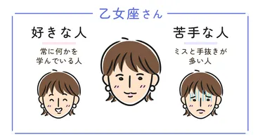 乙女座の好きなタイプと相性ランキング