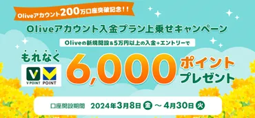 キャンペーン】新規開設と条件達成で、もれなく円相当のポイントプレゼント!
