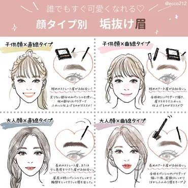 似合う眉は顔タイプで変わる!つの顔タイプ別♡おすすめ「垢抜け眉」
