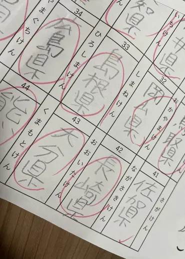 子どものユニーク珍回答゛シン・創作漢字゛は好物・時短・リユースがキー!