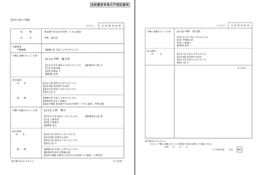 選択的夫婦別姓がわかるＱ＆Ａ③】別姓だと戸籍はどうなる？制度が崩壊しませんか？