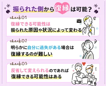 振られた側から復縁するには?効果的なアプローチ方法や行動などを解説!