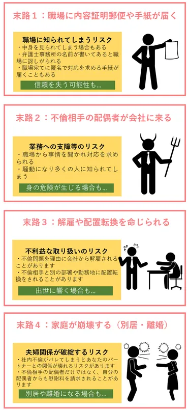 よくある社内不倫のきっかけ6つ!職場にバレる原因とバレた後の末路
