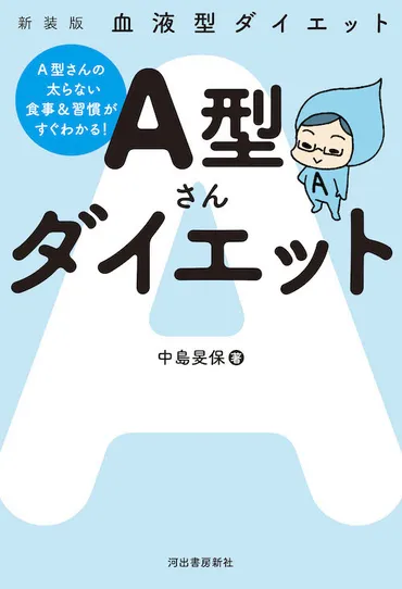 血液型ダイエットAB型さんダイエット中島旻保