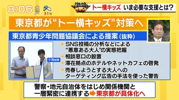 事件・トラブルが相次ぐ゛トー横キッズ゛…居場所を求めて集まる若者に、いま必要な支援とは?