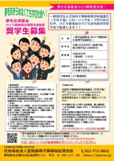 夢を応援基金ひとり親家庭支援奨学金制度奨学生募集【受付終了】