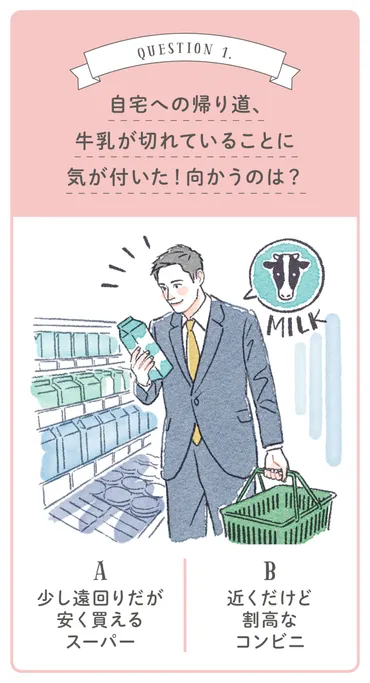 ふたりで!答えるだけでもっと仲良くなれる♪夫婦の価値観&