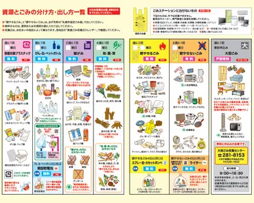 ごみステーションのこと