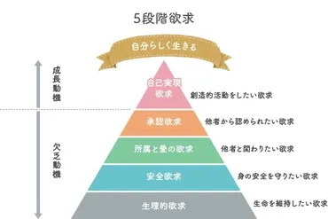 ポジティブ思考になる方法とは?ネガティブ思考への対処法も紹介