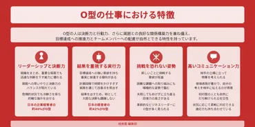 型の特徴】性格・恋愛・仕事の傾向を徹底解明!