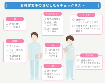 看護実習のマナー解説】挨拶・身だしなみから情報の取り扱い方まで