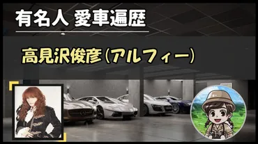 高見沢俊彦アルフィー」愛車遍歴!プレリュードから白いベントレーまで【画像付き】