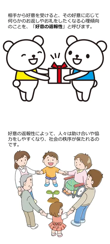 好意の返報性とは