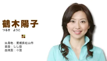 三條雅幸NHKアナの父親、結婚相手と子供、身長、学歴、異動・経歴などプロフィールまとめ!妻は美人元アナウンサーだった!