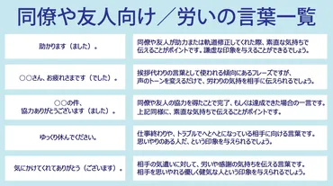 ◢◤労いの言葉一覧◢◤相手が嬉しくなる一言をビジネスで活用–ルートテック