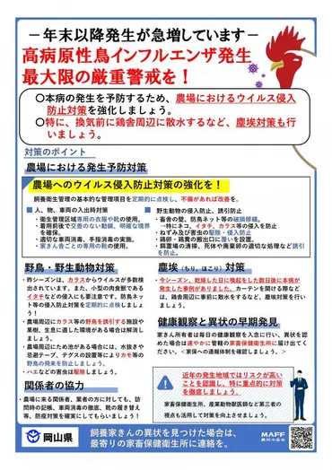 高病原性鳥インフルエンザ】に関する情報