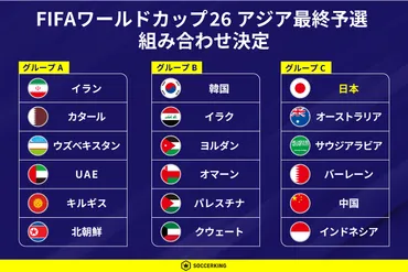 ランキング最新版