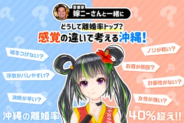 離婚、原因、方法が知りたい？ 離婚についての基礎知識を徹底解説！離婚のリアル：原因、心構え、協議、そして未来へ