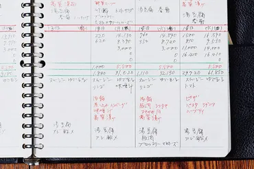 歳、古い団地で愉しむひとりの暮らし。「忘れない」ための習慣/多良美智子さん