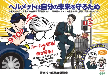 頭部の保護が重要です~自転車用ヘルメットと頭部保護帽~