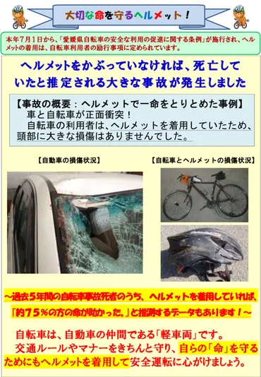 ヘルメットは重要!自転車事故の被害頭部を守ることで助かった事例があります