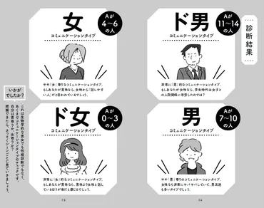 男と女は異星人コミュニケーションのプロが教える魔法のひとこと『携書察しない男説明しない女』発売【シリーズ万部突破改訂版】