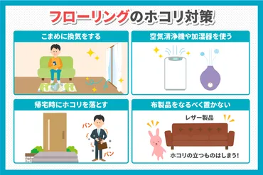 フローリングのホコリ対策と効果的な掃除方法を徹底解説!