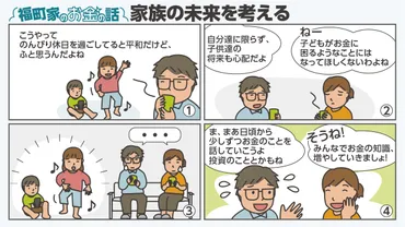 なぜ今、投資が重要なのかインフレと人生年時代における資産形成の必要性—親子で学ぶお金の話()