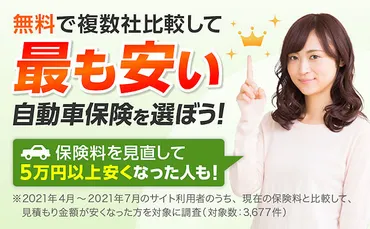 自動車保険一括見積もり比較で万円以上安くなった人も【保険スクエア自動車保険】