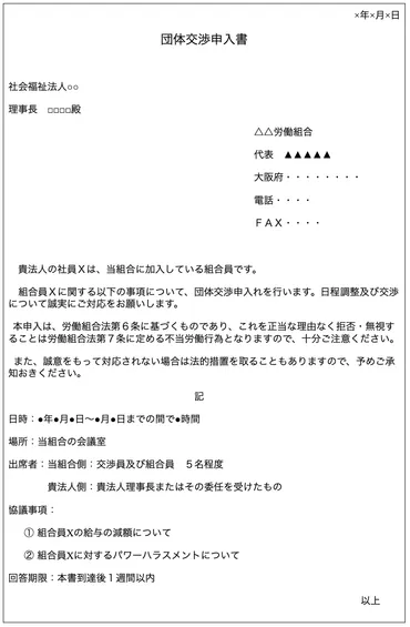 団体交渉とは?拒否できるかや進め方・対応方法などについて解説–かなめ介護研究会