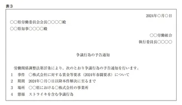 ストライキの法的根拠とやり方」を日本労働弁護団会長の井上幸夫さんに解説していただきました。専門的な内容ですが、これからストライキに取り組みたい方は要チェックです!