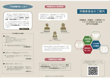 労働委員会のご案内