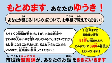 必ず解決」いじめは人権侵害として徹底対応する寝屋川市の超本気出席停止や学級替えを勧告する市長権限も条例化