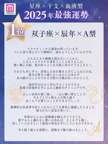 年最強運勢占いランキング位から位「星座×干支×血液型」を発表今年最高にツイてるのは?
