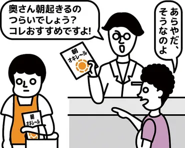 バーナム効果「自分に当てはまる」と捉え
