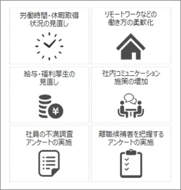 効果的な離職防止の取り組み選離職の原因やリスクについても解説