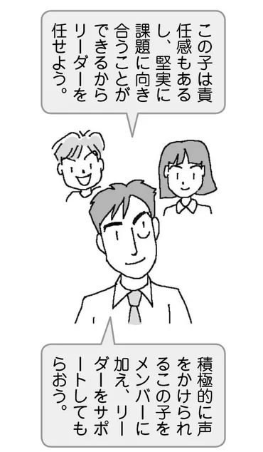 修学旅行の作文、何書く？〜学びを深める書き方とは？〜修学旅行作文で差をつける！成長を形に。