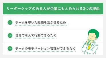 例文選